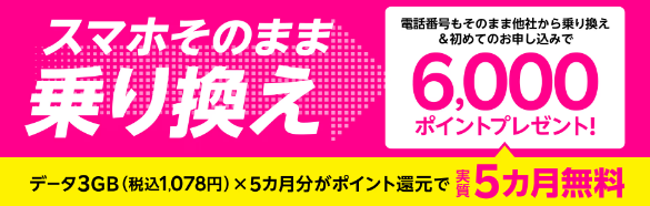 楽天モバイル　【Rakuten最強プランはじめてお申し込み特典】